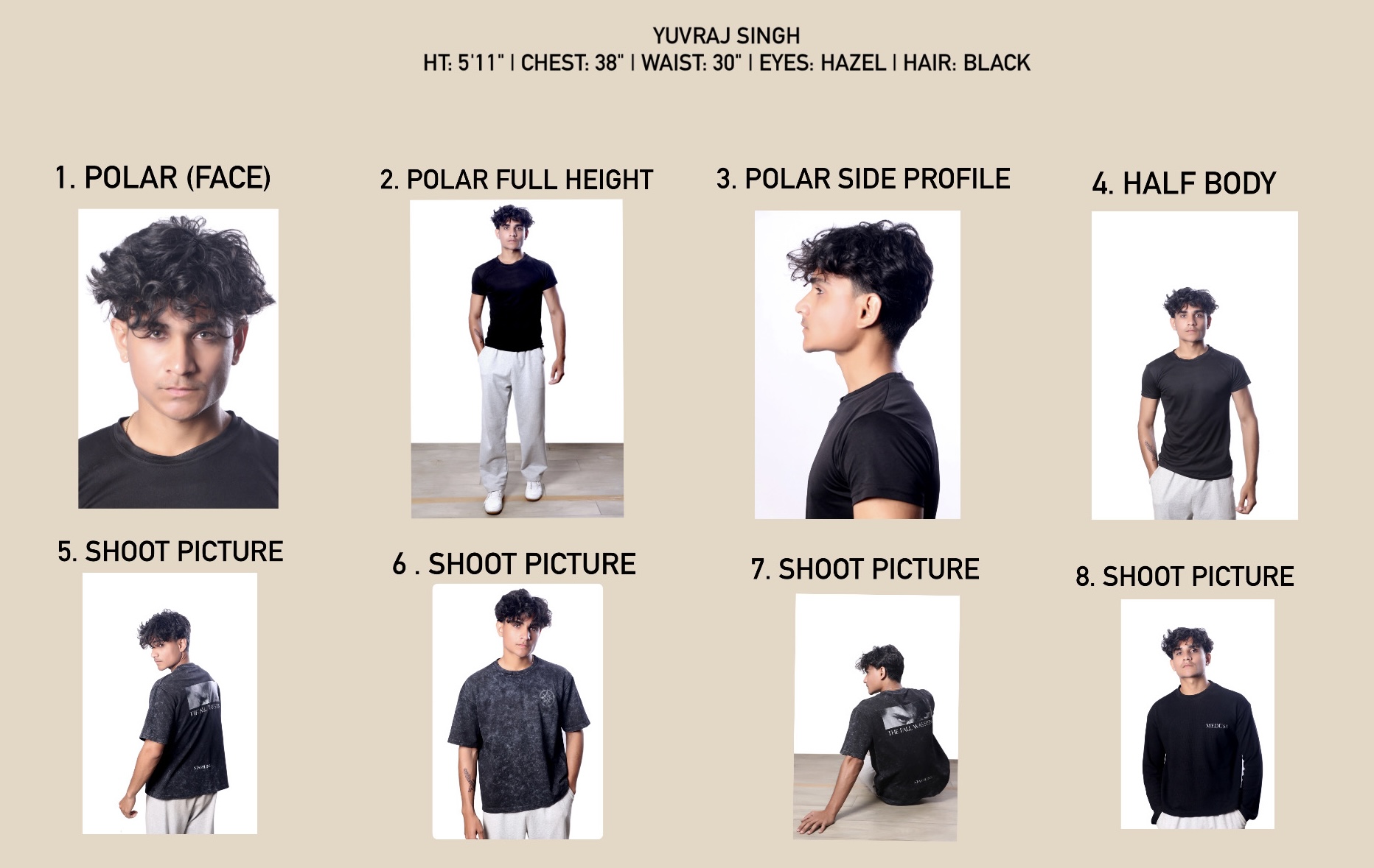 YUVRAJ SINGH RAGHUWANSHI