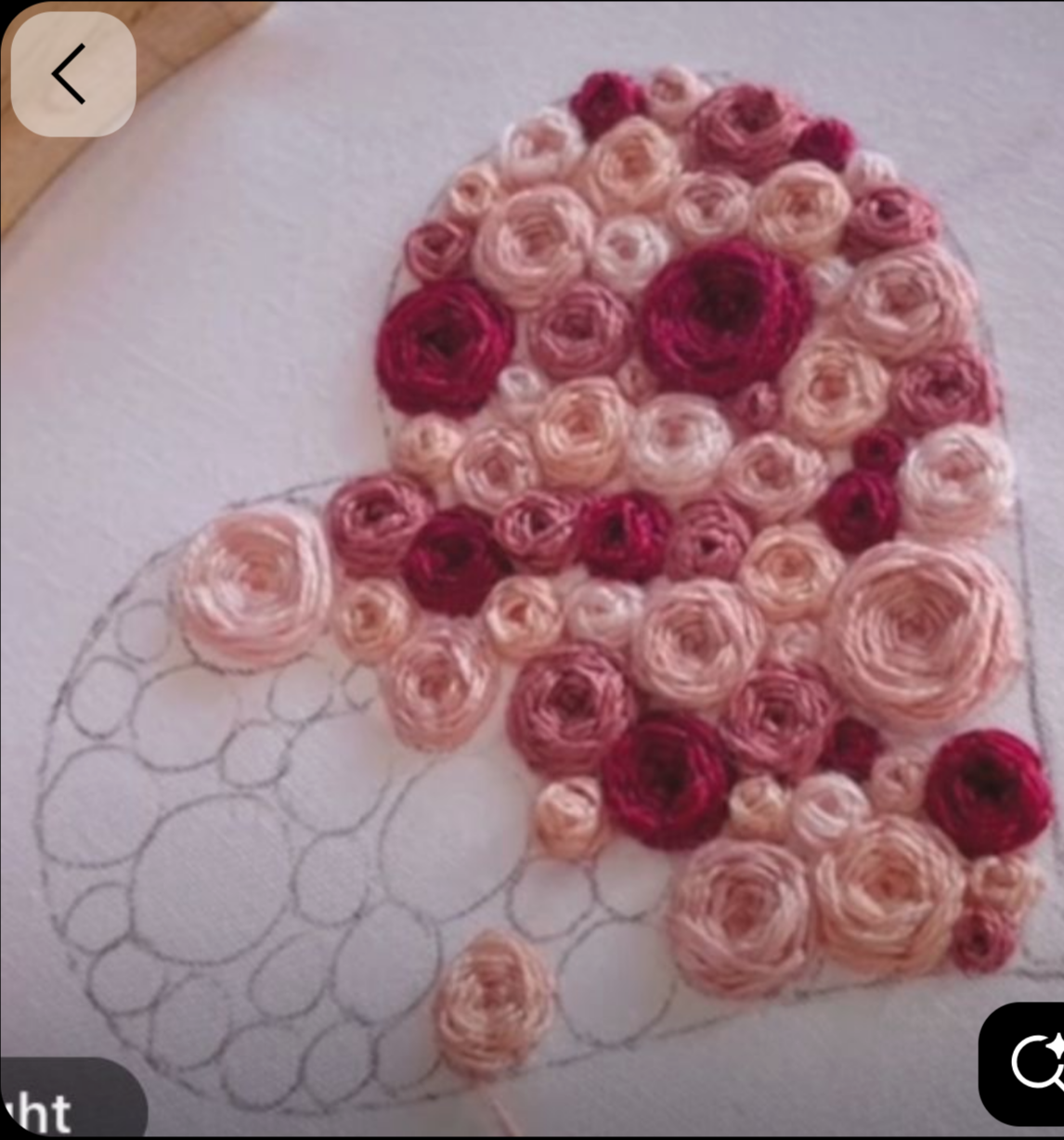 Chandni Sharma gurnani  - portfolio